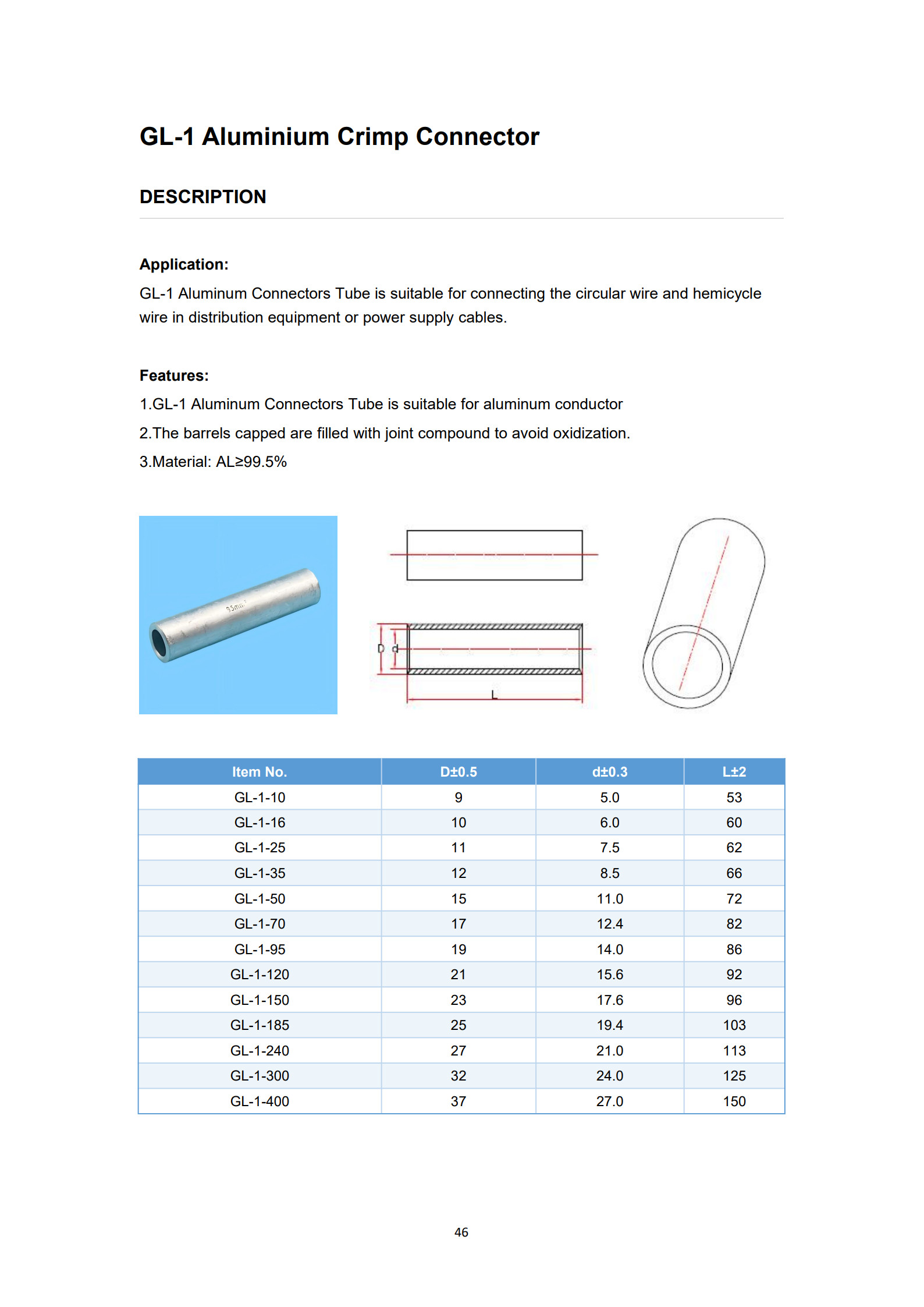 GL Aluminum Cable Connectors detail 1